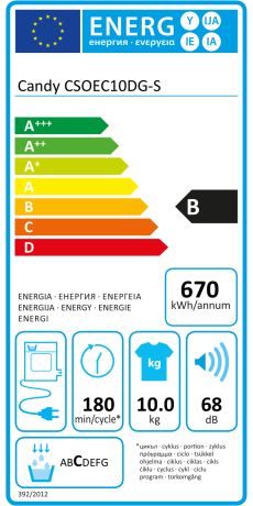 CANDY Sèche linge Condensation CSOEC10DG-S : : Gros